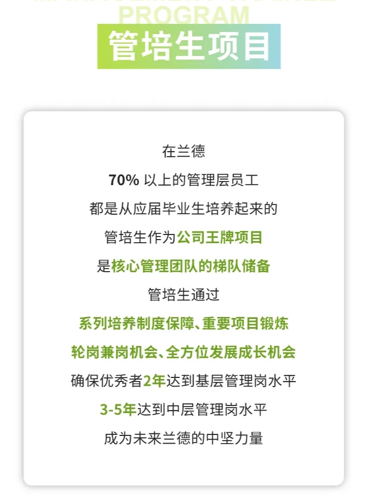 兰德集团2025届管培生秋季校招