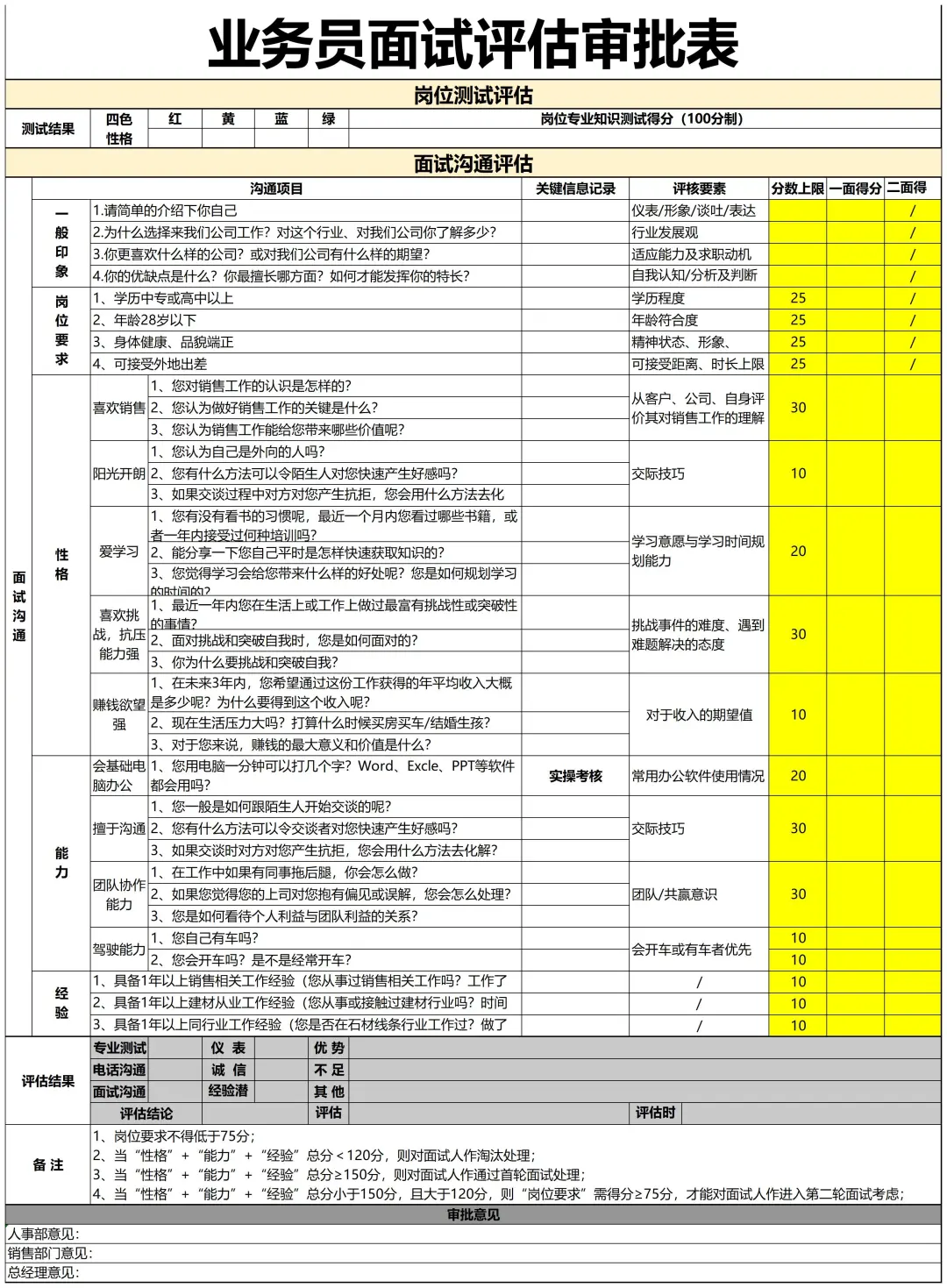 终于把招聘完整流程梳理清楚了，新人HR执行