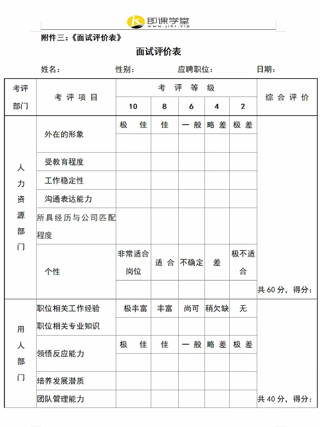 员工招聘管理制度（附表格），超详细✓