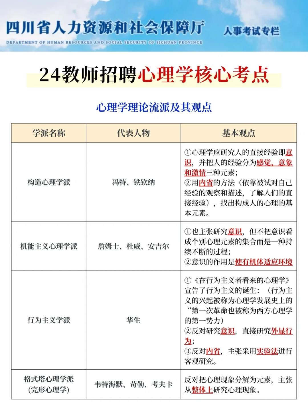 坏消息！11.23四川教师招聘新增考试政策