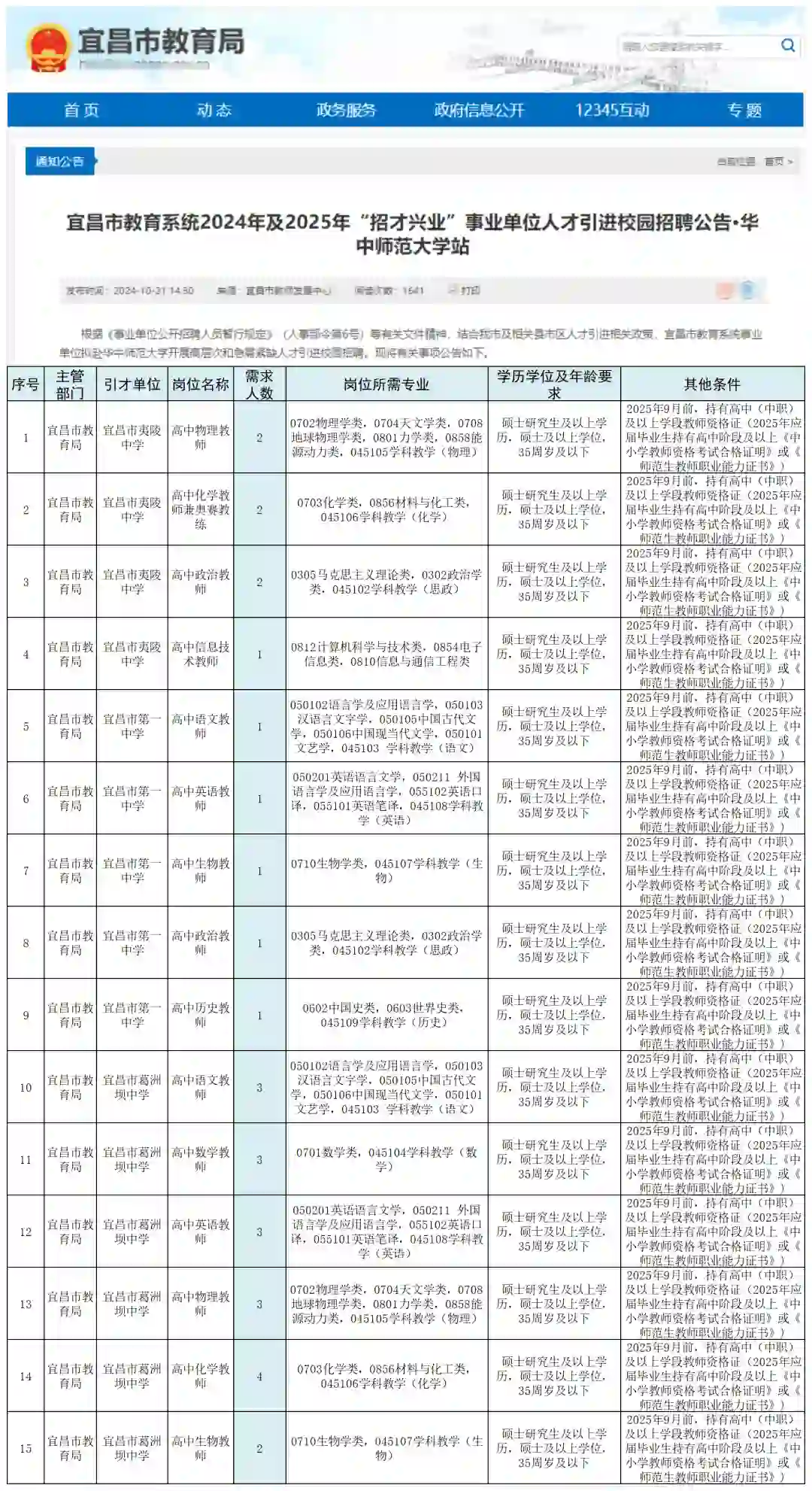 2025宜昌招才兴业教育系统岗位招录启动
