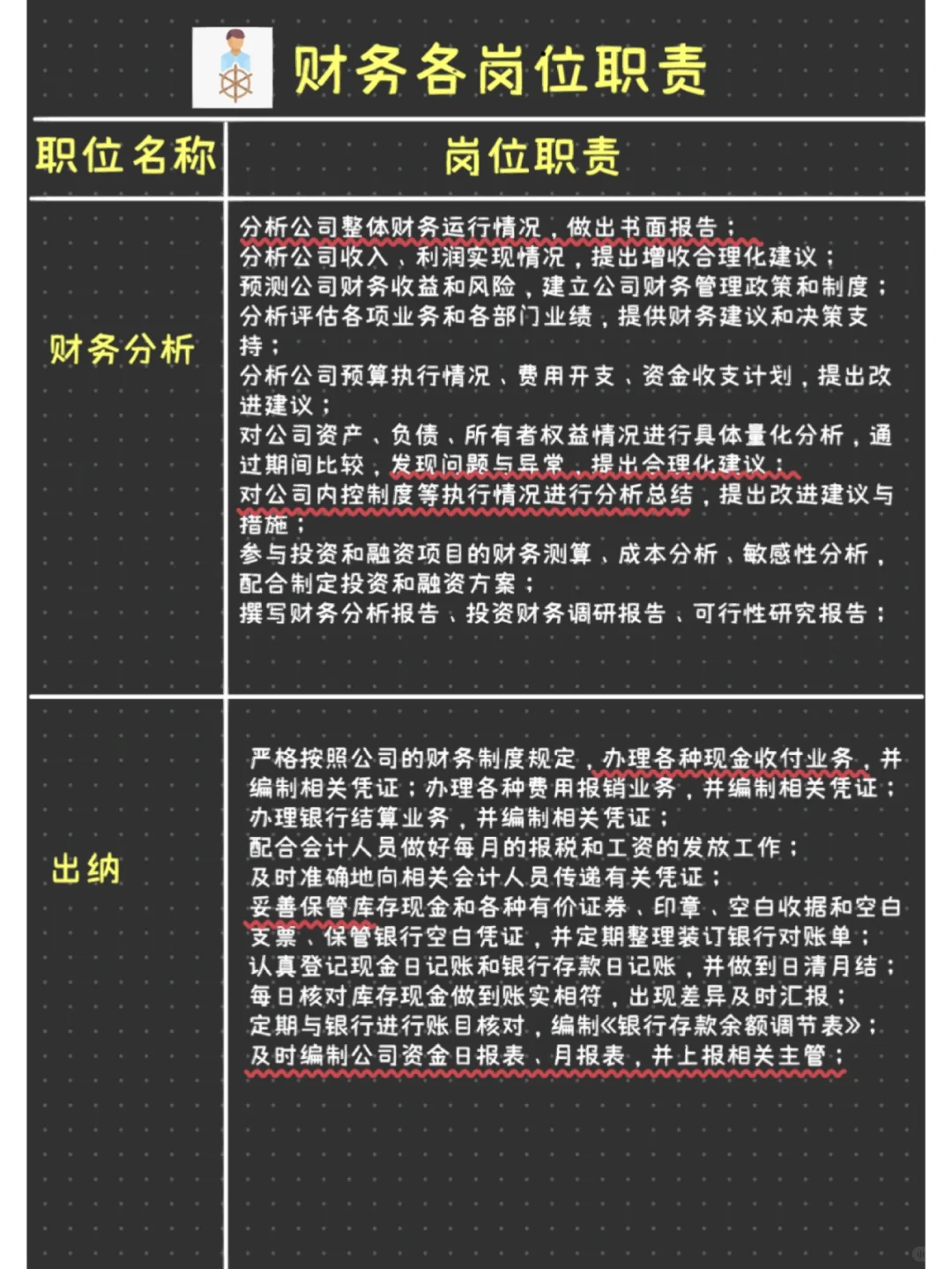 收藏！超级详细财务岗位职责说明书🌈