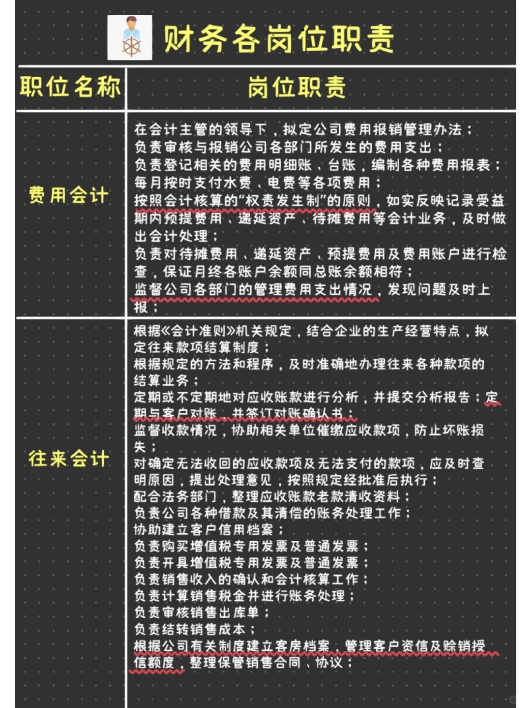 收藏！超级详细财务岗位职责说明书🌈