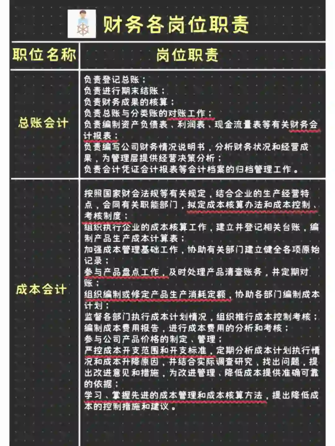 收藏！超级详细财务岗位职责说明书🌈