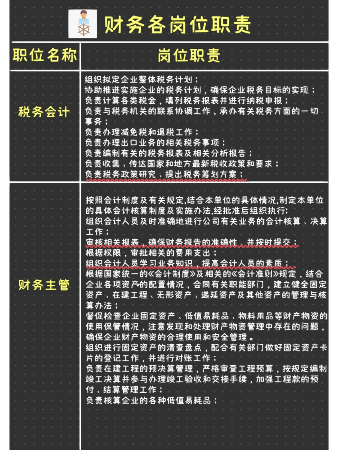 收藏！超级详细财务岗位职责说明书🌈