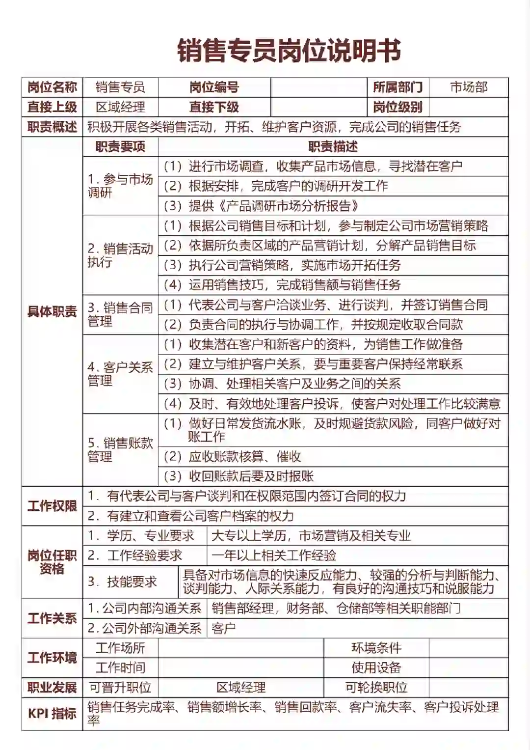 销售专员岗位说明书