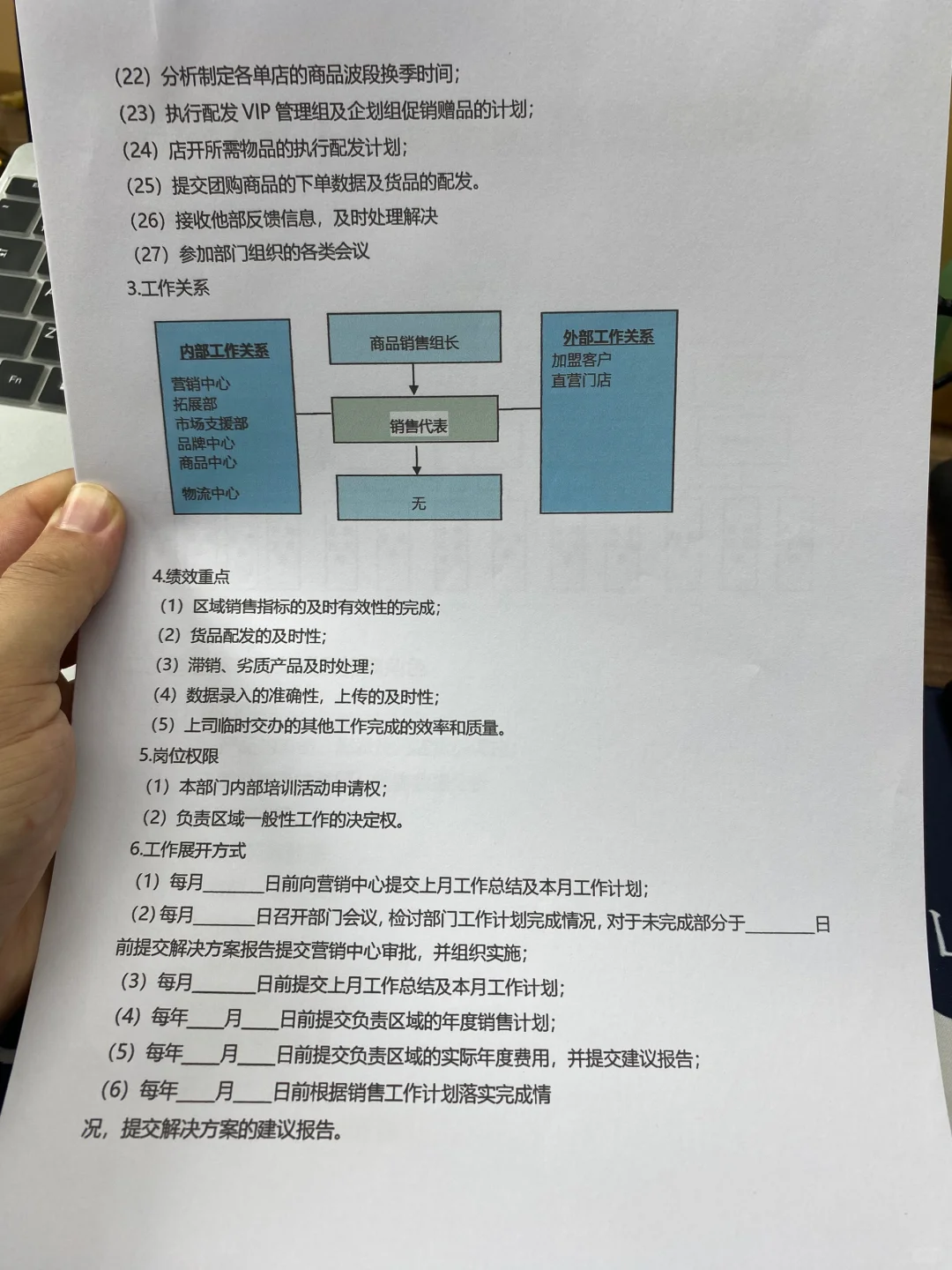 销售部职能及岗位职责