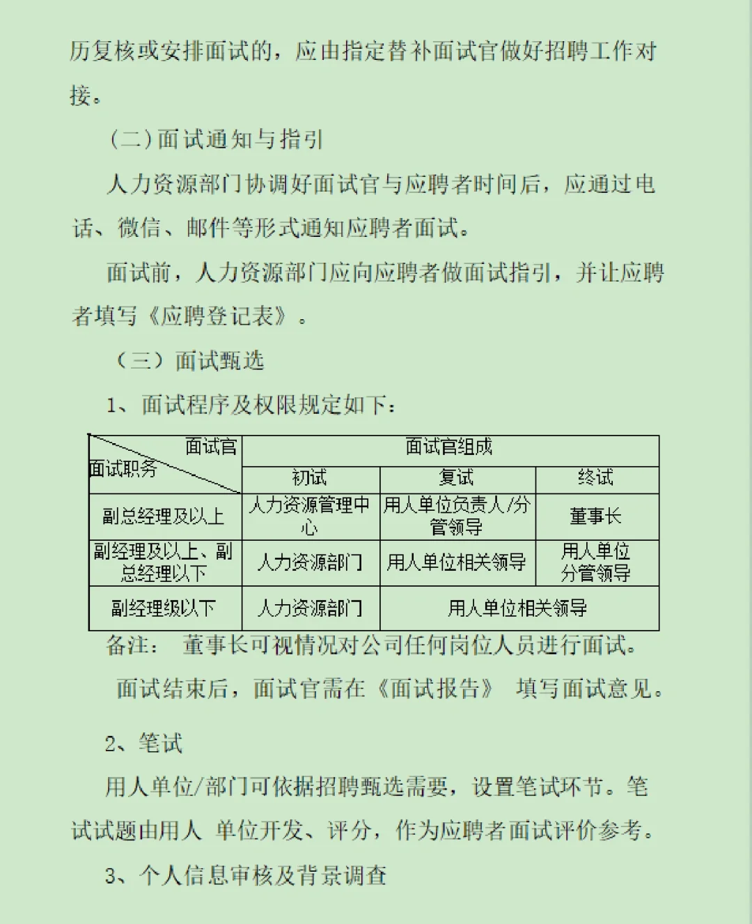 集团公司招聘管理制度