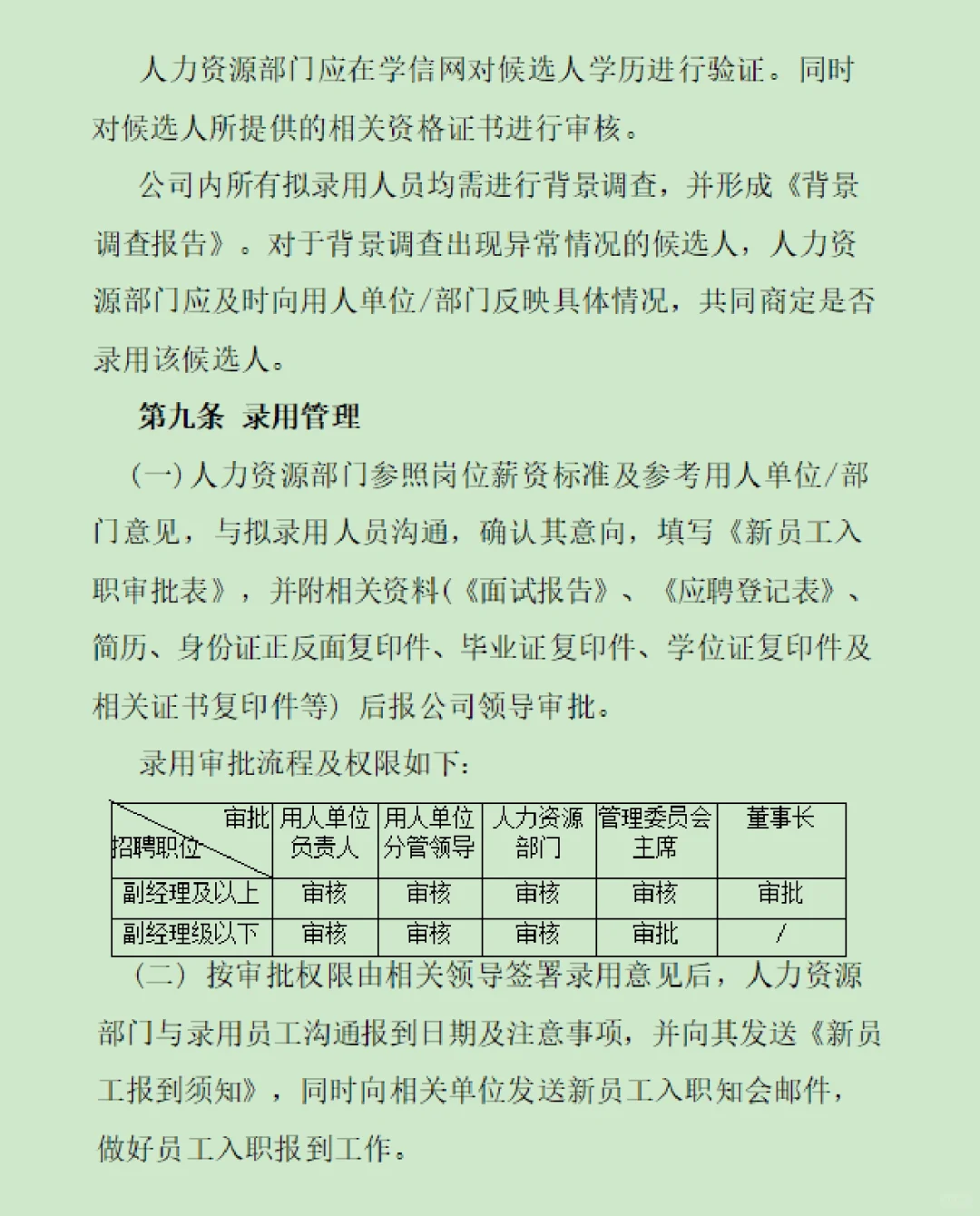 集团公司招聘管理制度