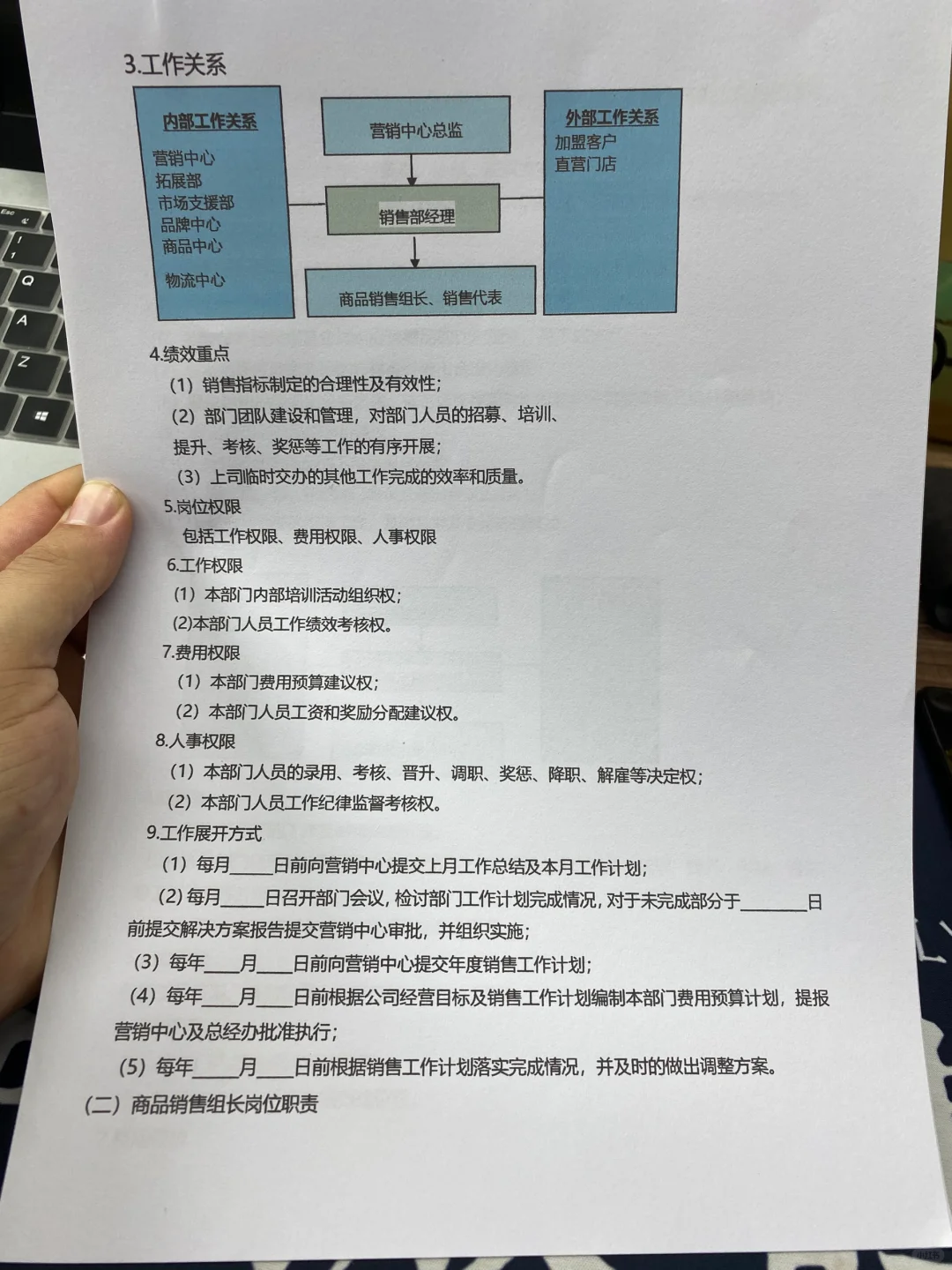 销售部职能及岗位职责