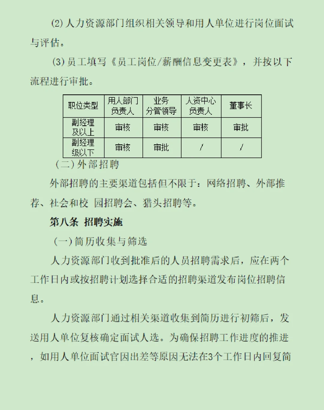 集团公司招聘管理制度