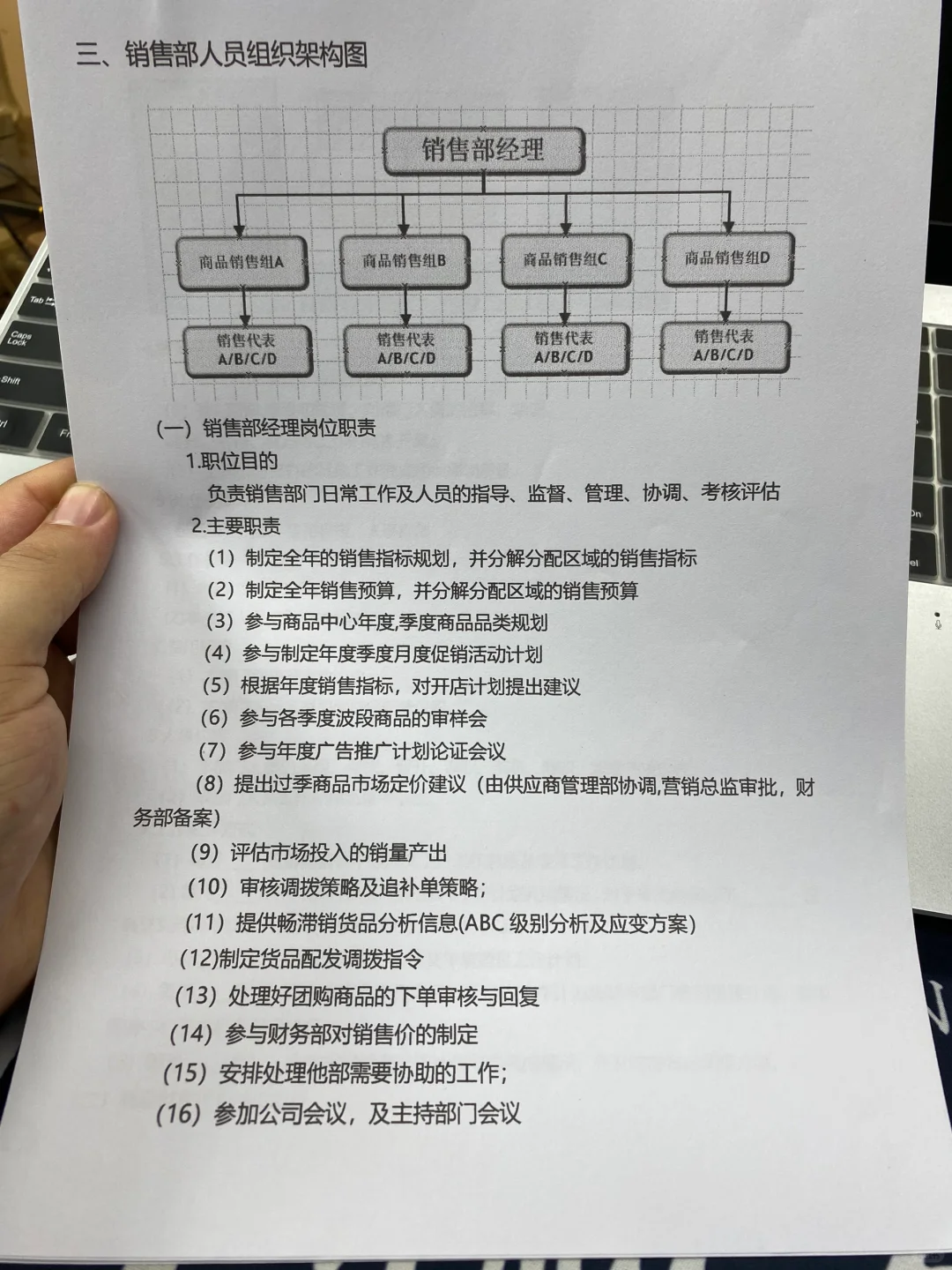 销售部职能及岗位职责
