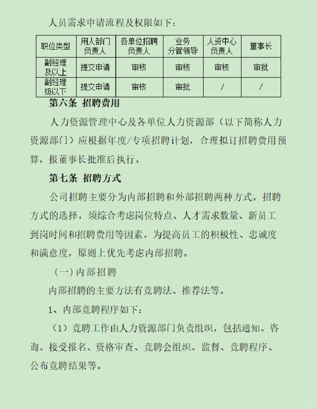 集团公司招聘管理制度