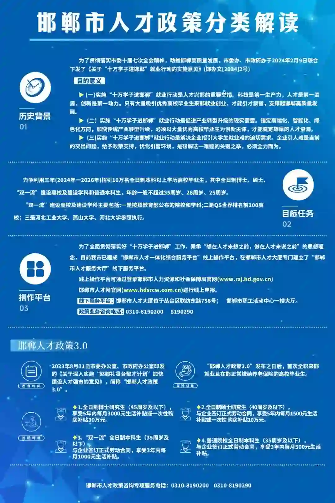 ⚠️📣邯郸市最新人才引进政策