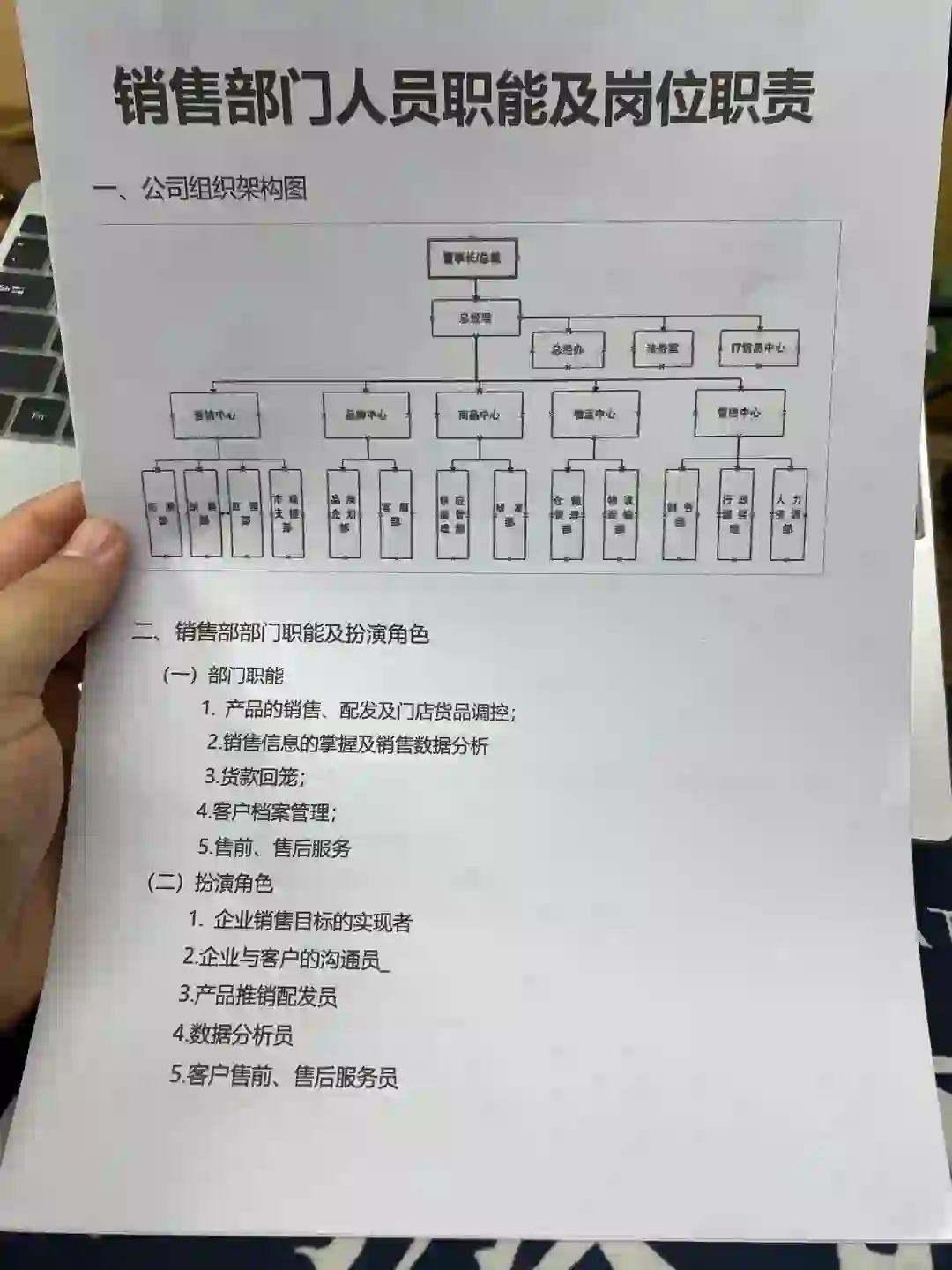 销售部职能及岗位职责
