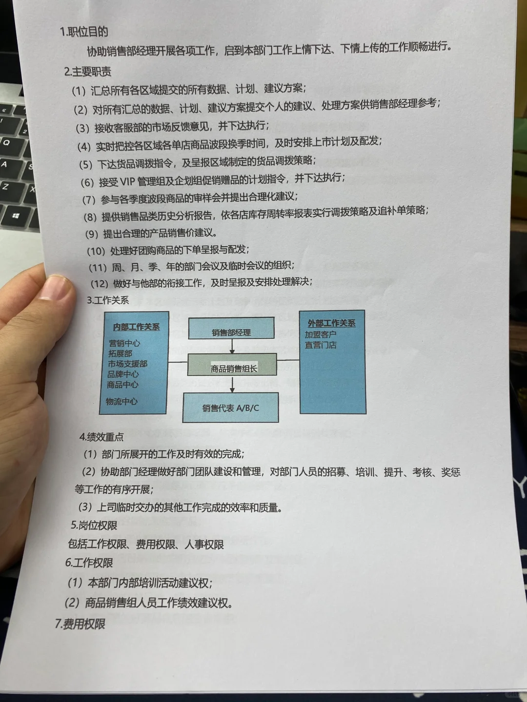 销售部职能及岗位职责
