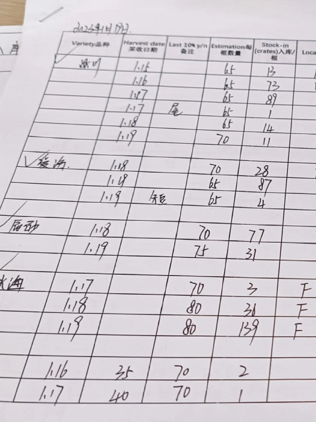 公司招文员，不限经验