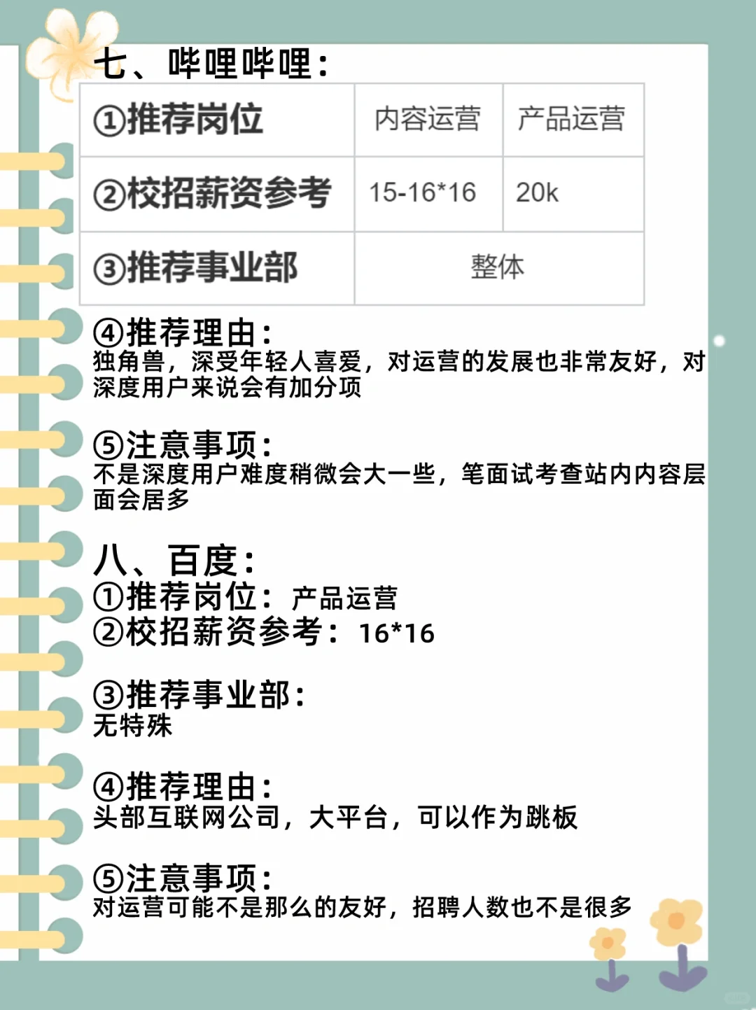运营值得去的top30公司汇总，月薪2w➕（上）