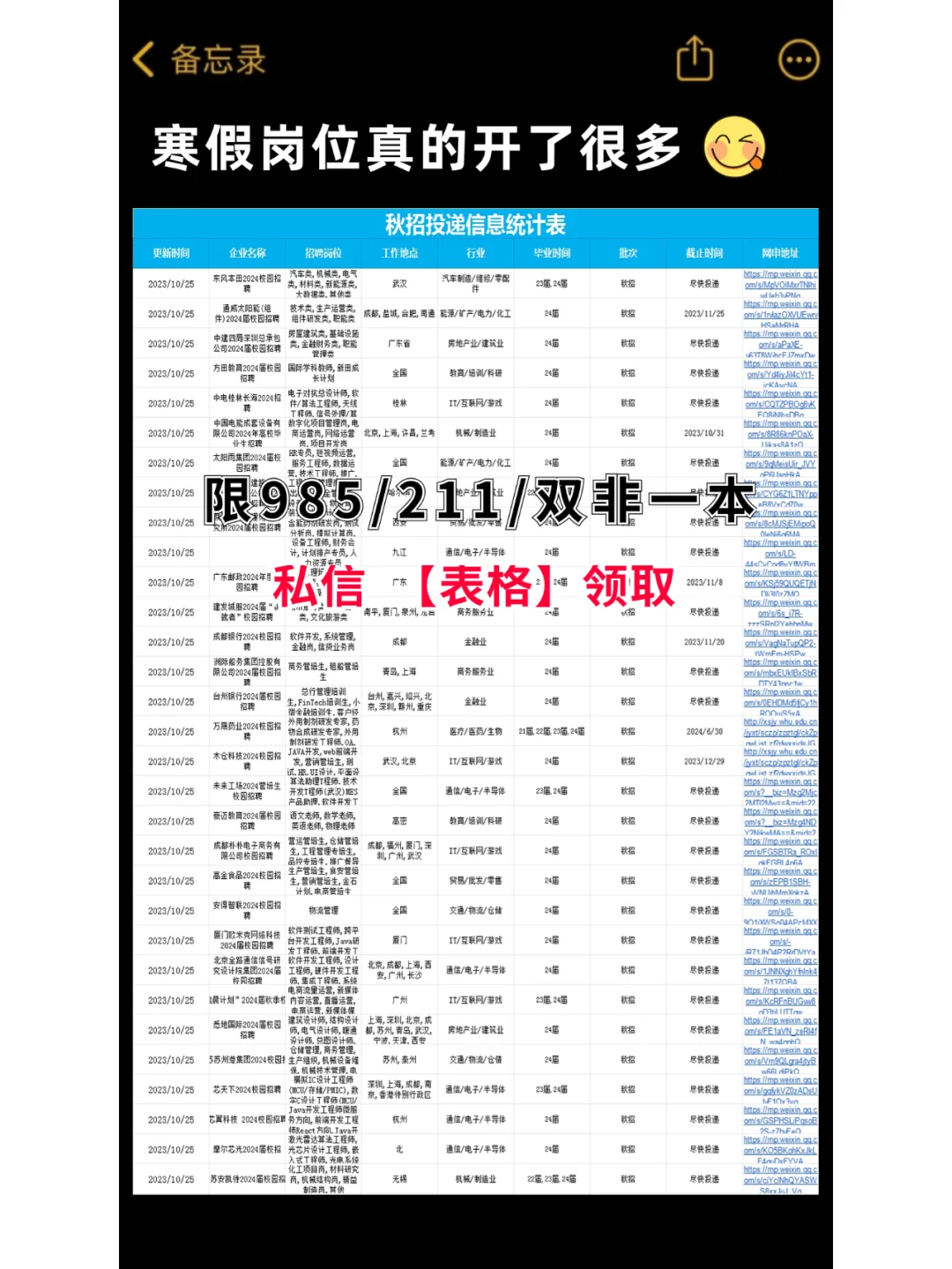 这是昨天刚开的寒假岗位，真的开了超多😱