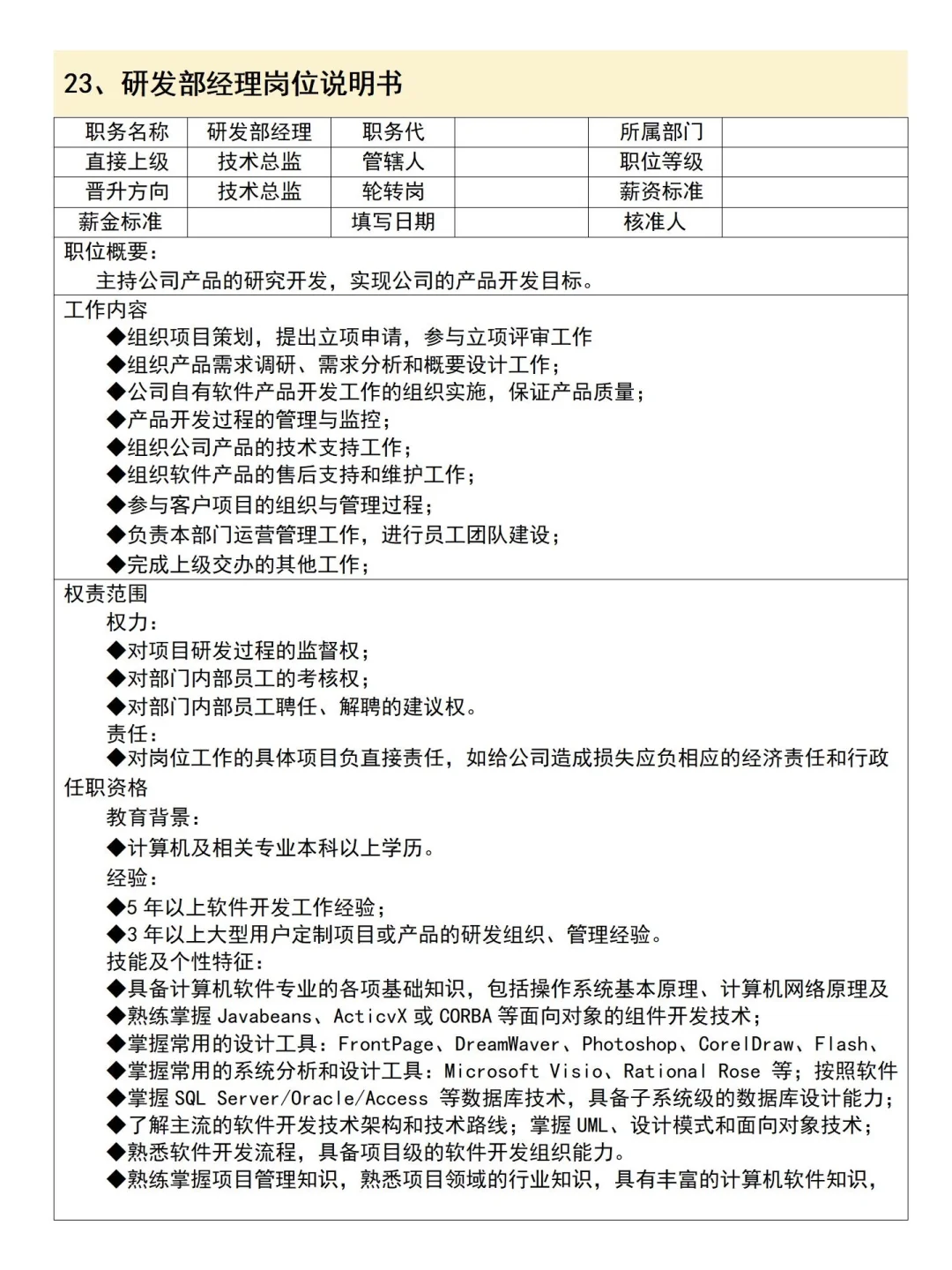 公司各岗位说明书整理完毕✔️