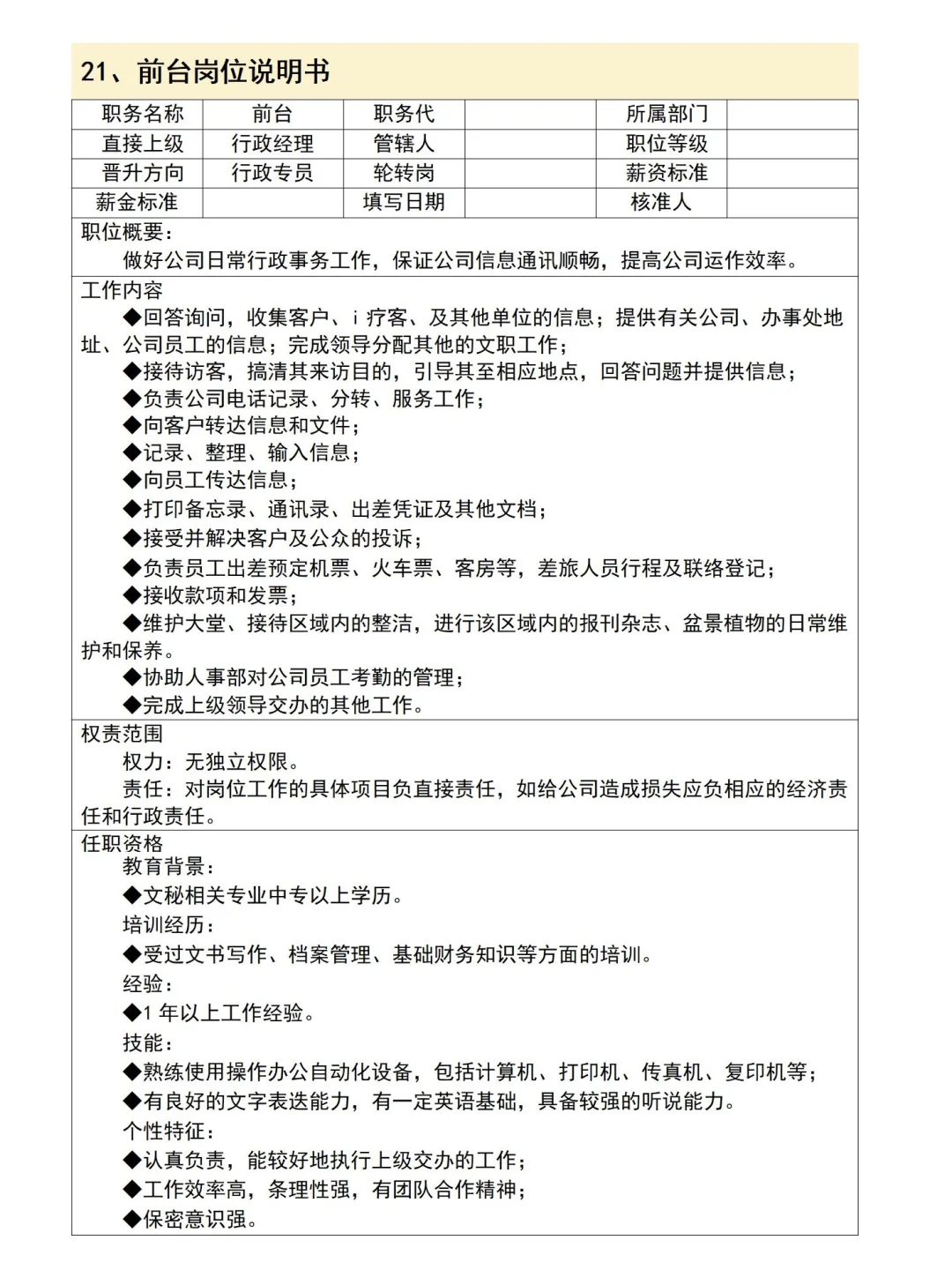公司各岗位说明书整理完毕✔️