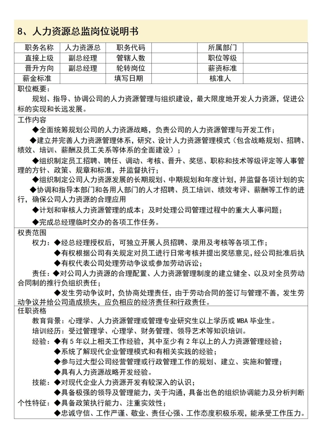 公司各岗位说明书整理完毕✔️