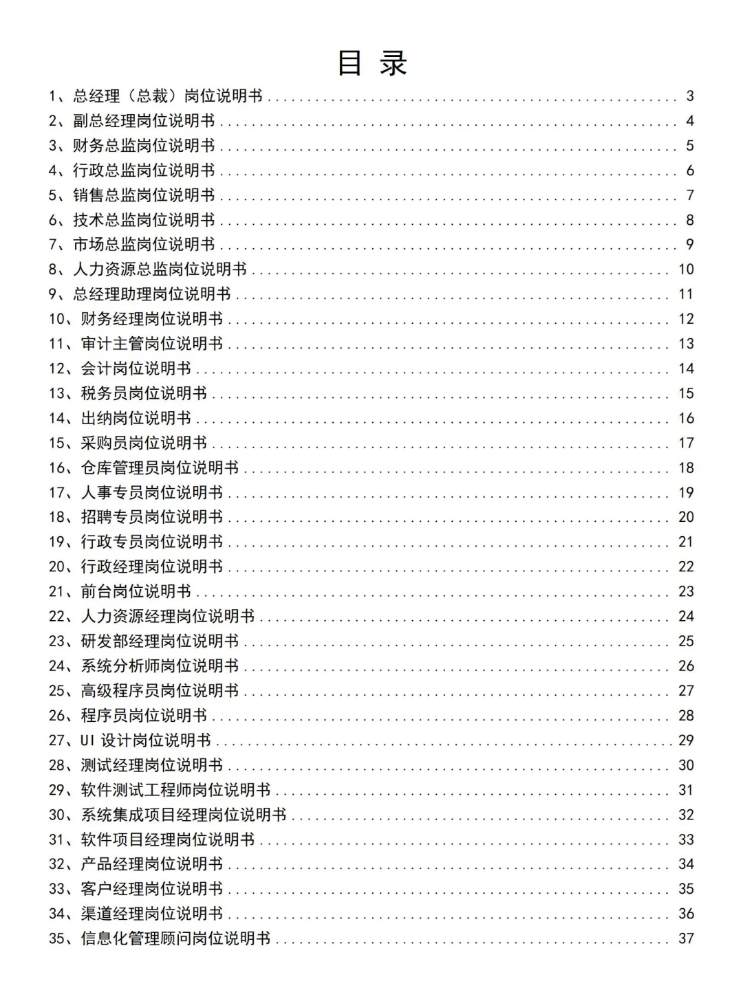 公司各岗位说明书整理完毕✔️