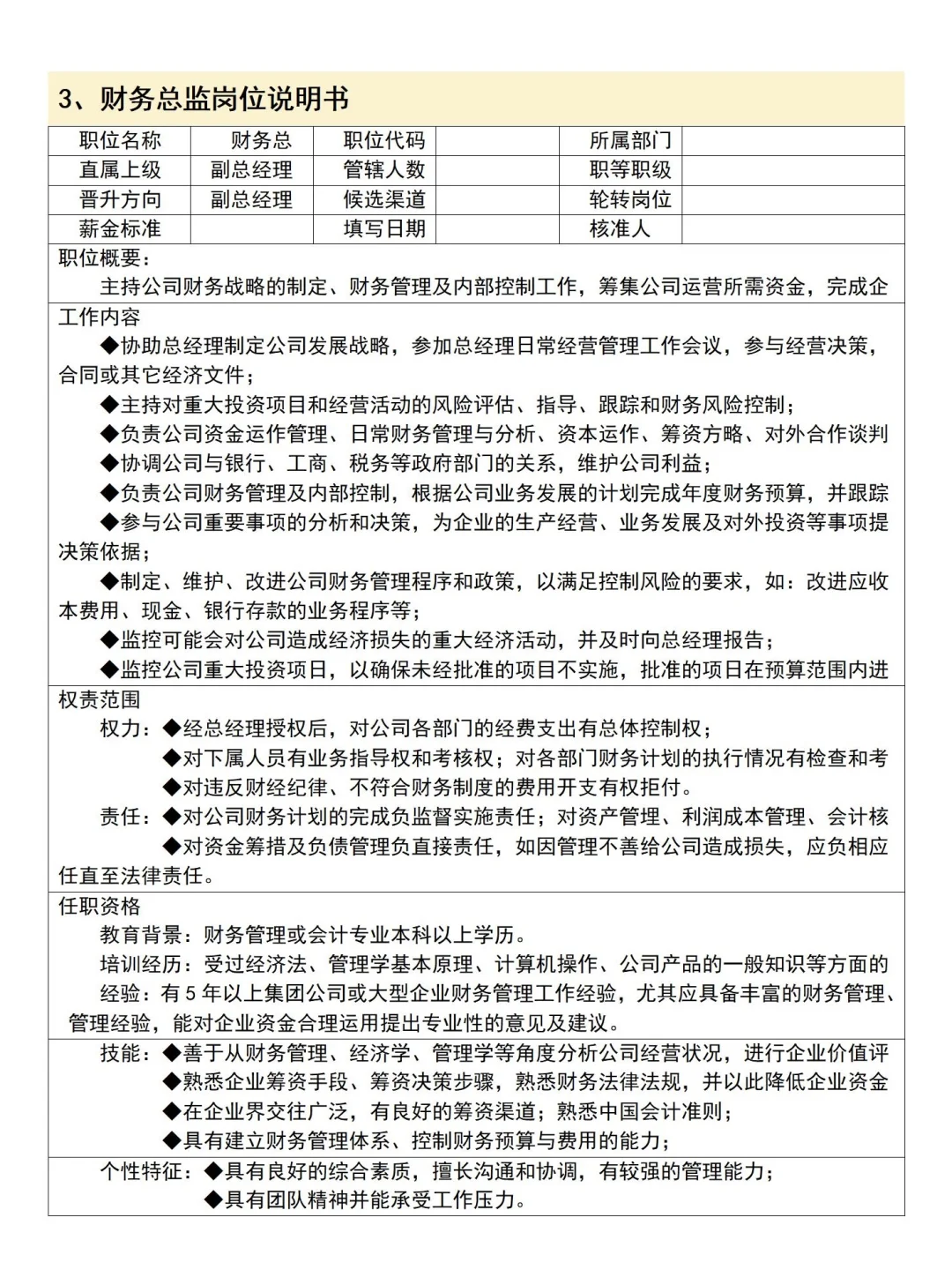 公司各岗位说明书整理完毕✔️