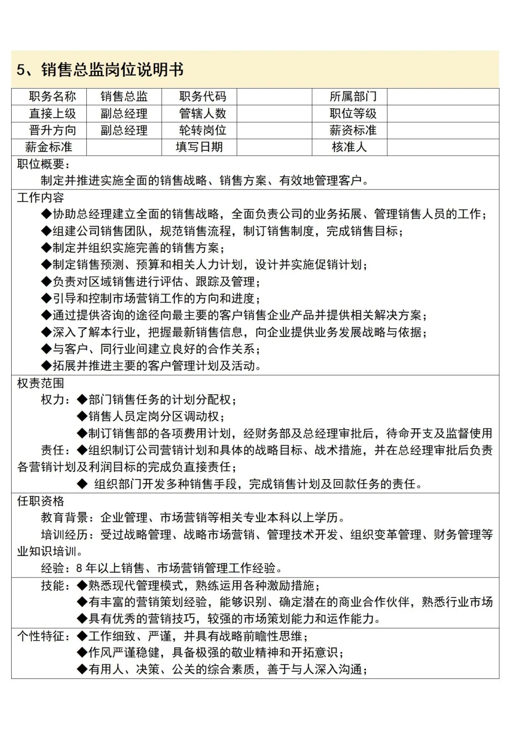 公司各岗位说明书整理完毕✔️