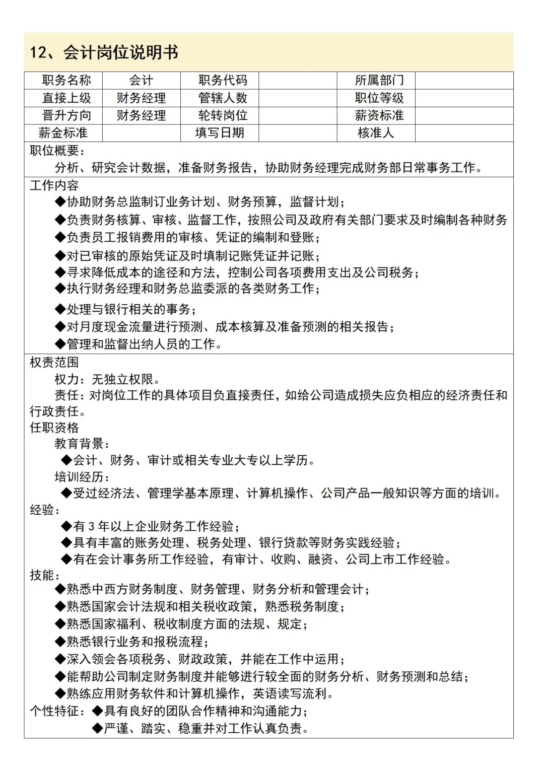 公司各岗位说明书整理完毕✔️