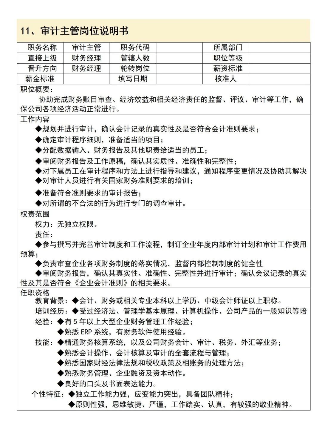 公司各岗位说明书整理完毕✔️