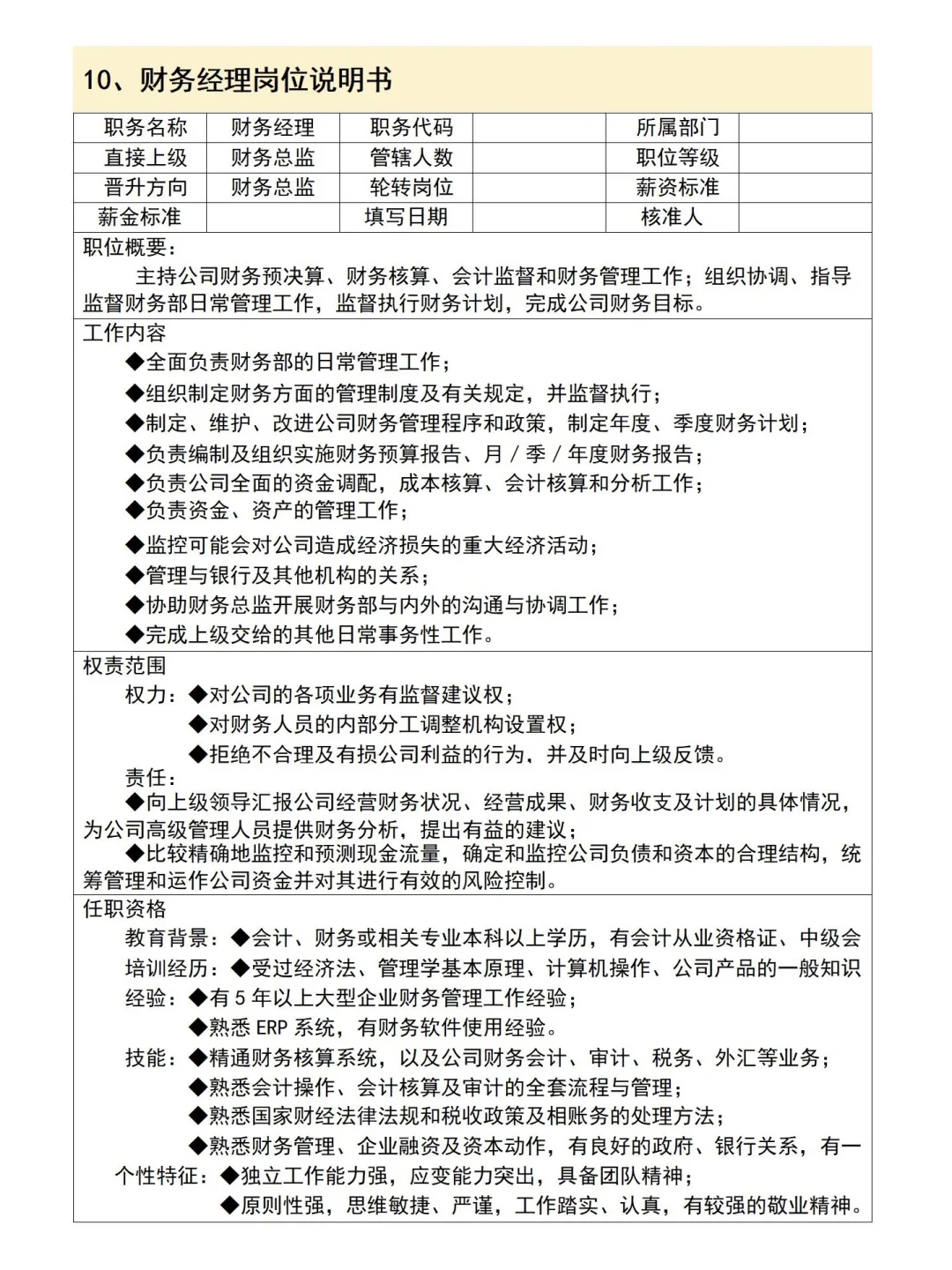 公司各岗位说明书整理完毕✔️