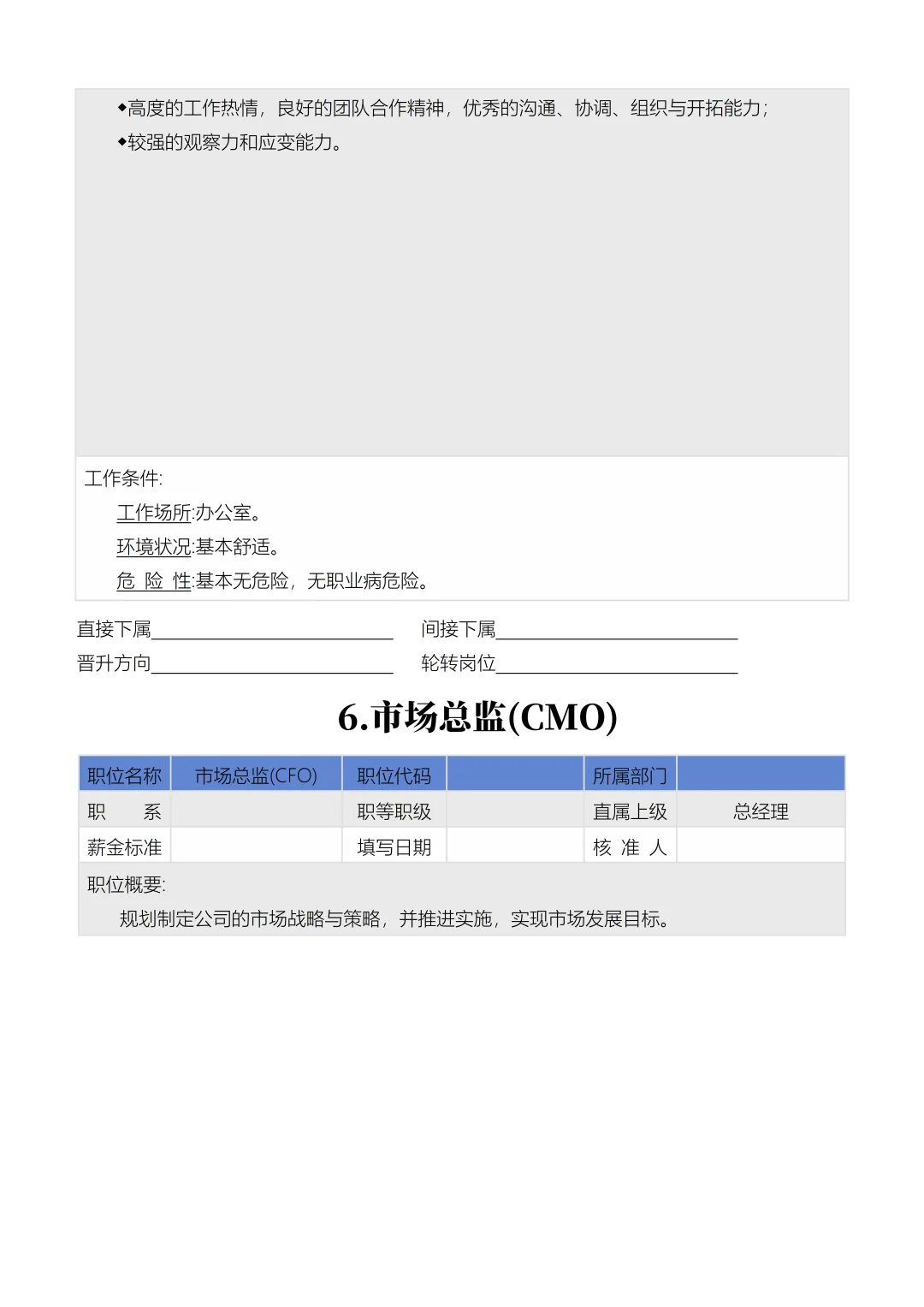 公司岗位说明大全