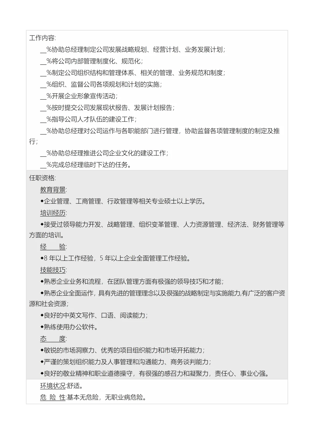公司岗位说明大全
