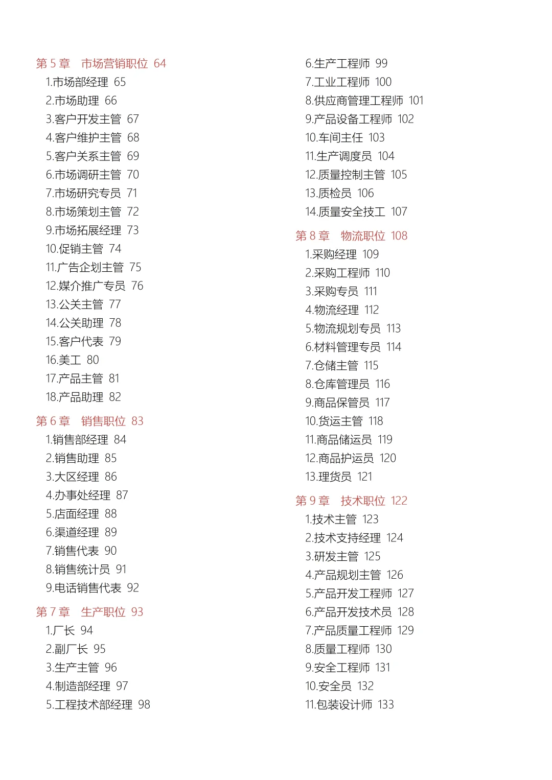 公司岗位说明大全