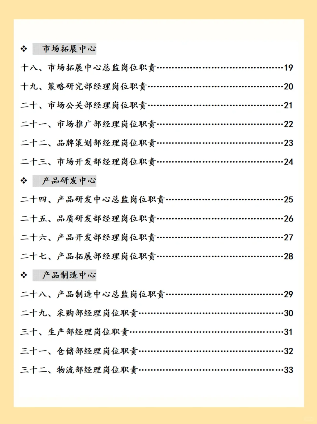 公司岗位职责说明书！35页！HR还担心什么？