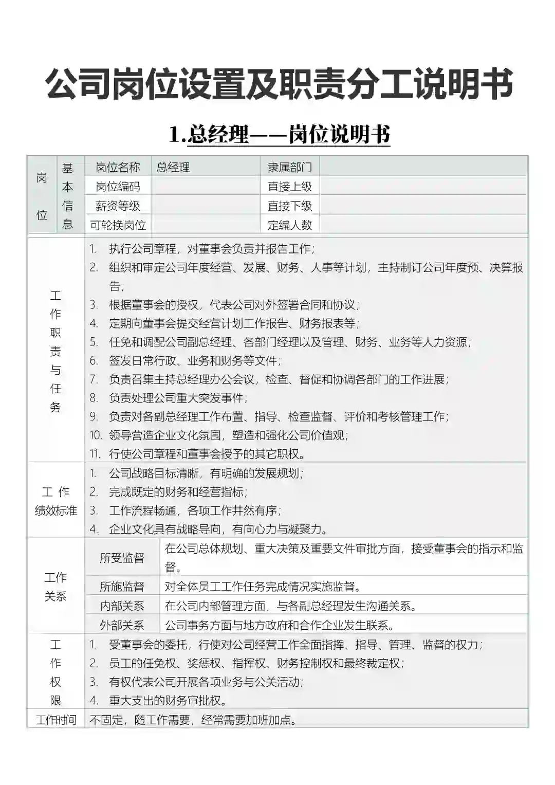 公司岗位设置及职责分工说明书