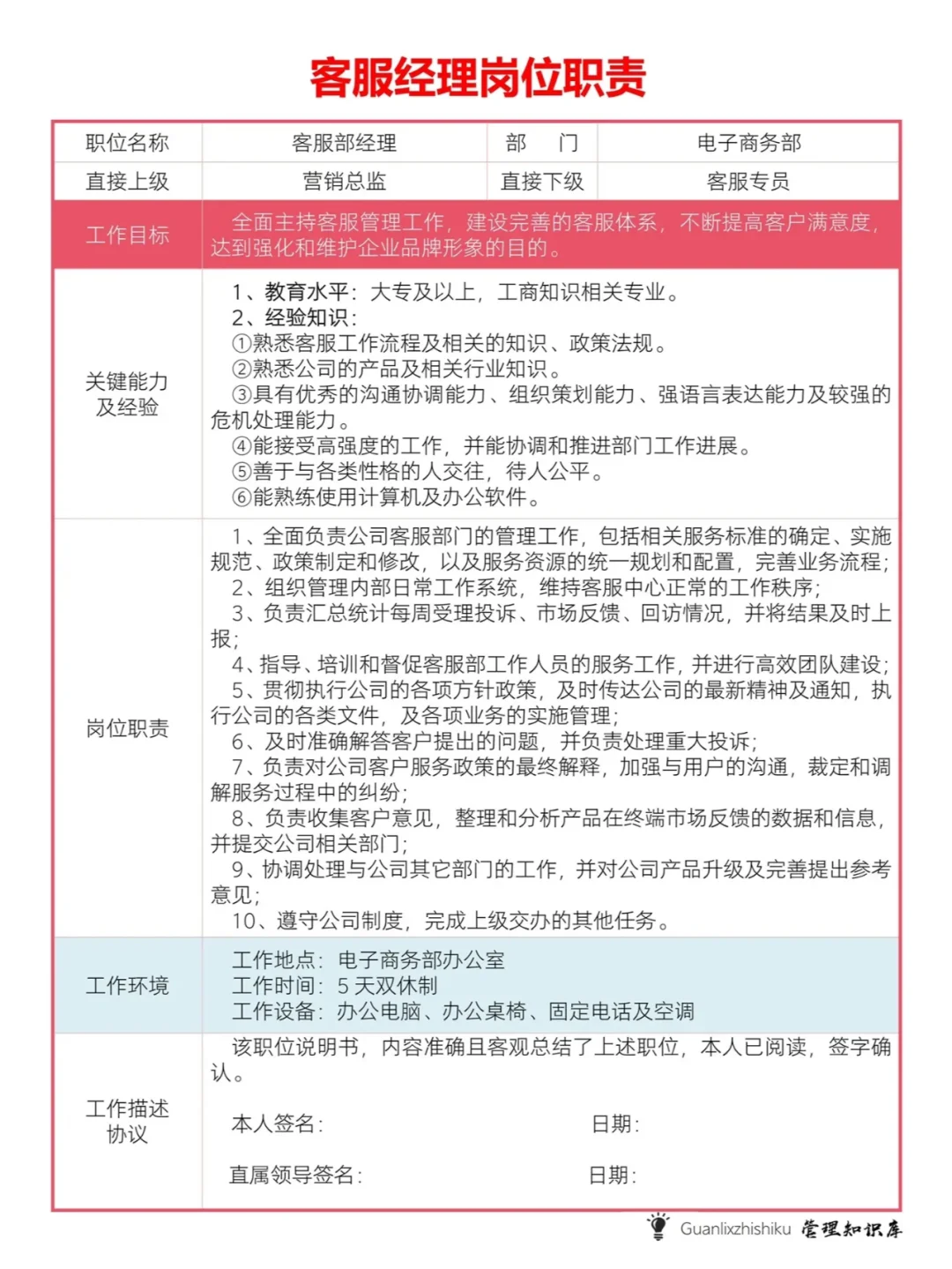 公司人员组织架构梳理