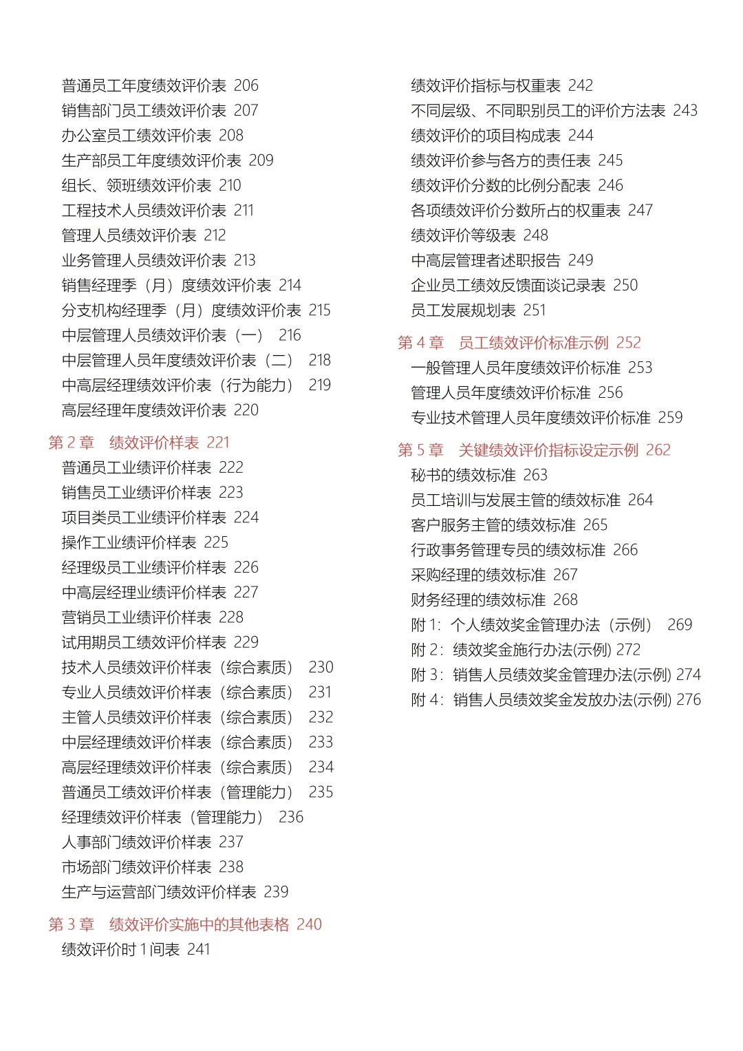 公司岗位说明大全