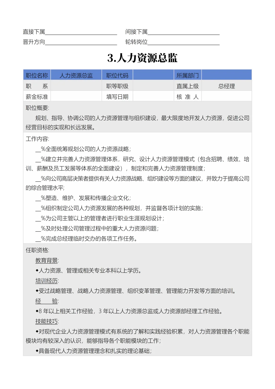 公司岗位说明大全