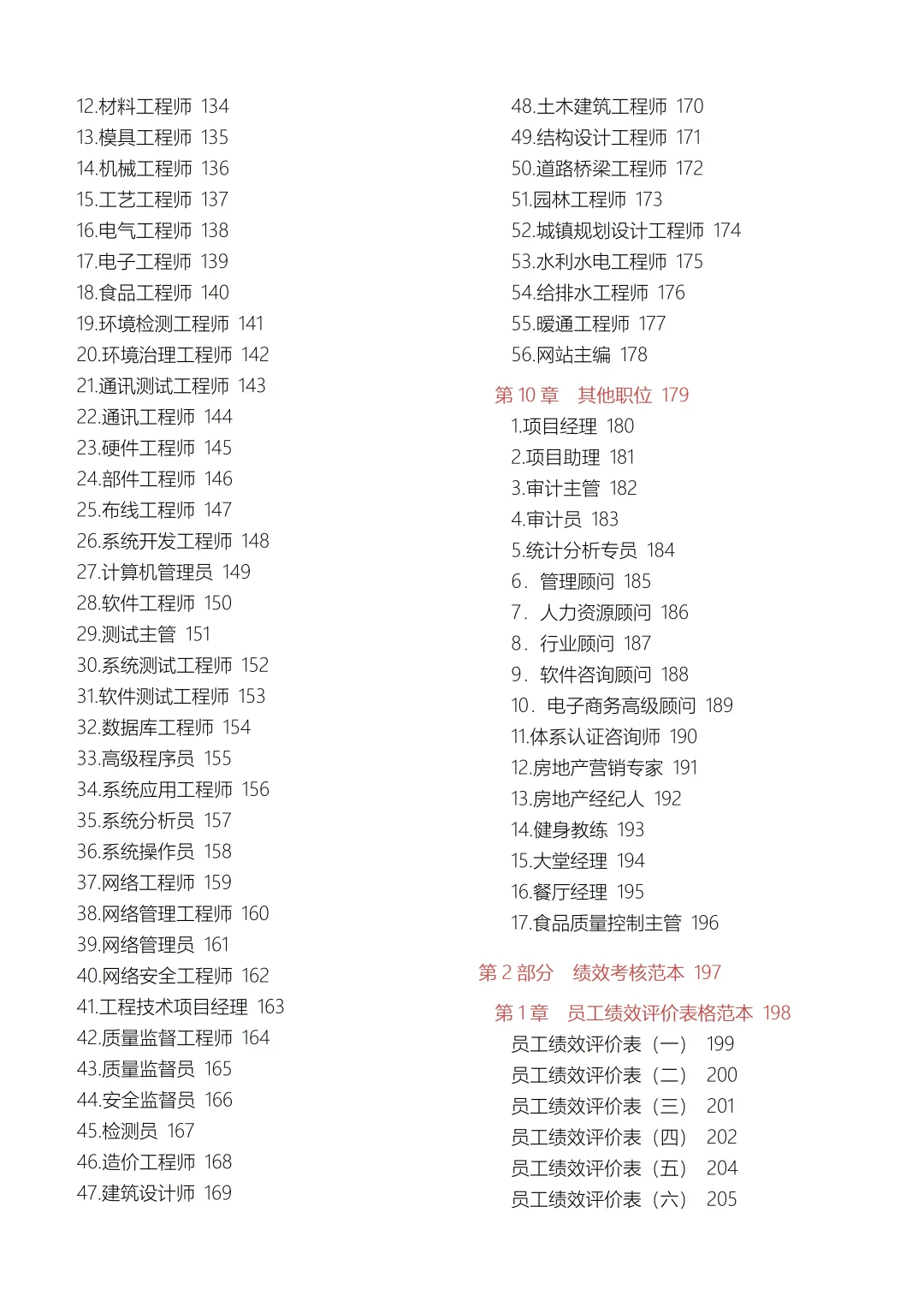 公司岗位说明大全