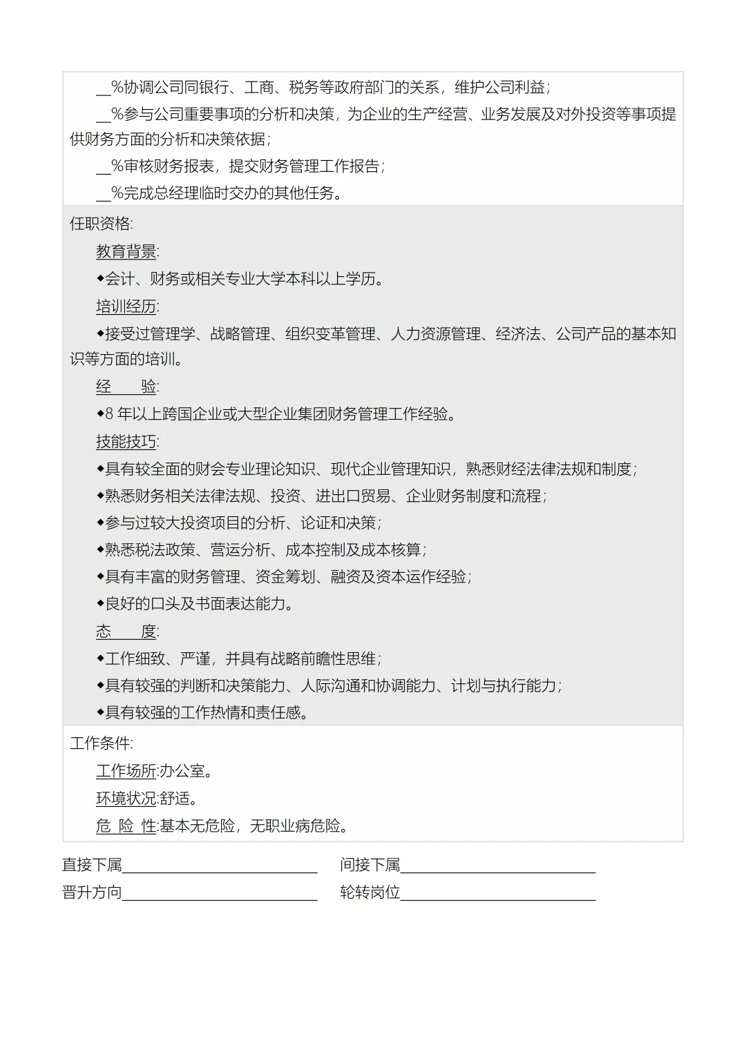 公司岗位说明大全