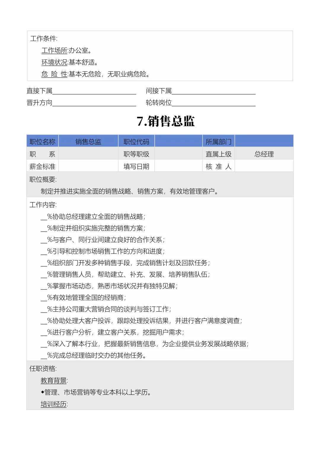 公司岗位说明大全