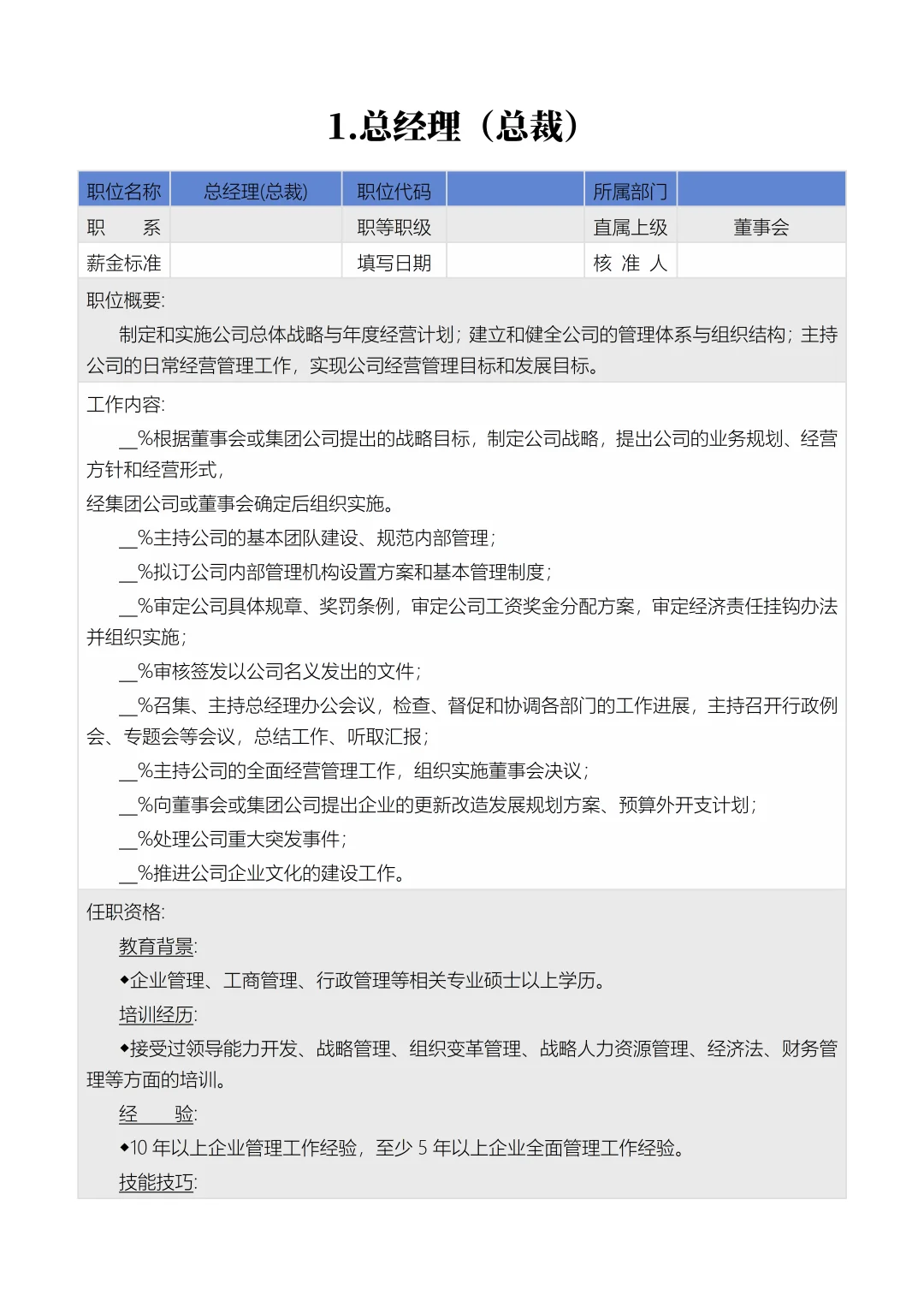 公司岗位说明大全
