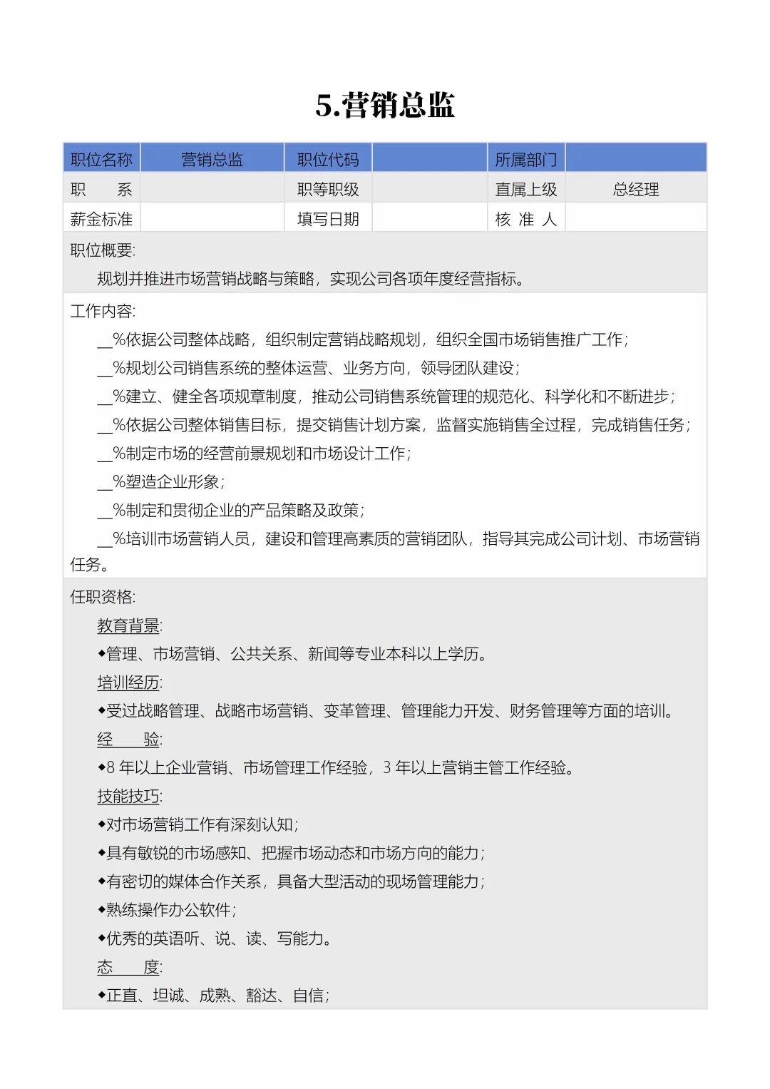 公司岗位说明大全
