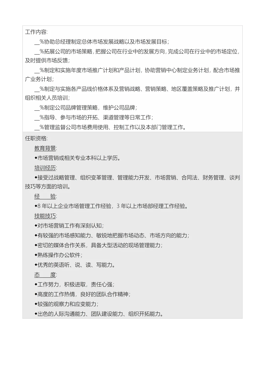 公司岗位说明大全