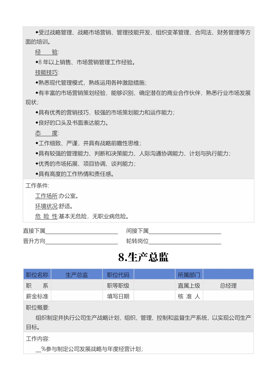 公司岗位说明大全
