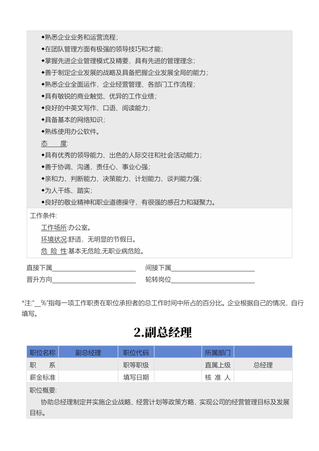 公司岗位说明大全