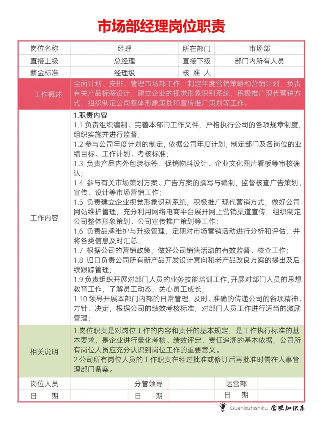 公司人员组织架构梳理
