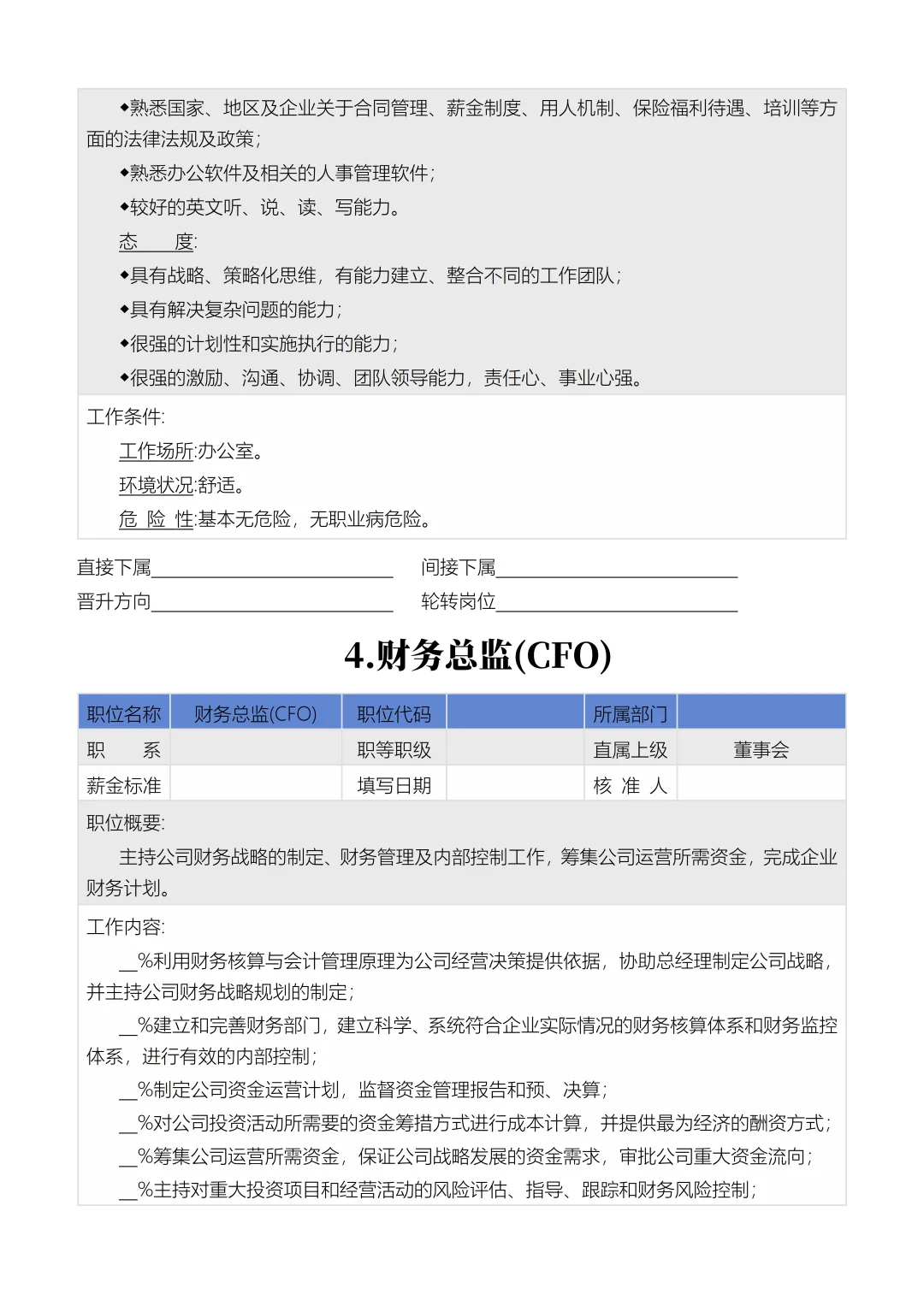 公司岗位说明大全